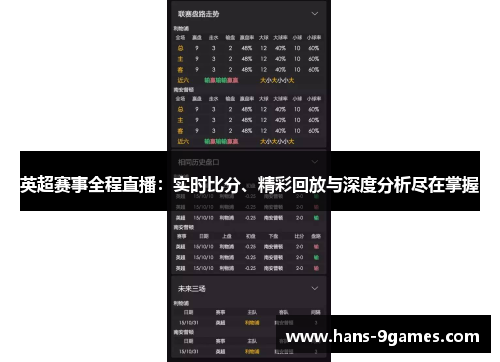 英超赛事全程直播：实时比分、精彩回放与深度分析尽在掌握