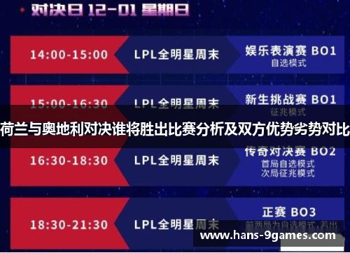 荷兰与奥地利对决谁将胜出比赛分析及双方优势劣势对比