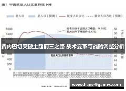 费内巴切突破土超前三之路 战术变革与战略调整分析 费内巴切突破土超前三之路 战术变革与战略调整分析