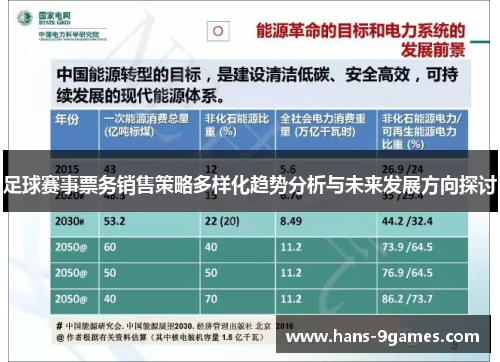 足球赛事票务销售策略多样化趋势分析与未来发展方向探讨 足球赛事票务销售策略多样化趋势分析与未来发展方向探讨