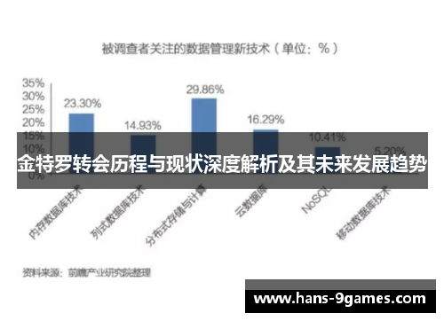 金特罗转会历程与现状深度解析及其未来发展趋势 金特罗转会历程与现状深度解析及其未来发展趋势